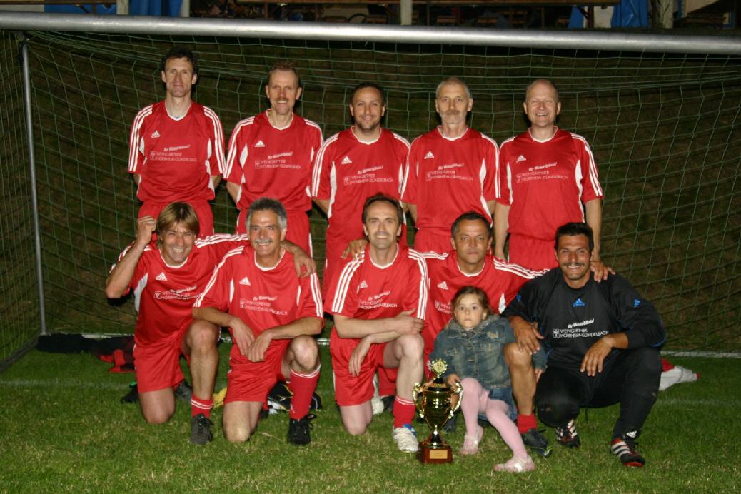 Alter und Neuer Stadtpokalsieger